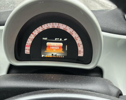Сірий Смарт Forfour, об'ємом двигуна 0.9 л та пробігом 144 тис. км за 10700 $, фото 1 на Automoto.ua