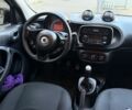 Сірий Смарт Forfour, об'ємом двигуна 1 л та пробігом 147 тис. км за 6331 $, фото 15 на Automoto.ua