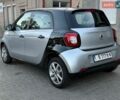 Сірий Смарт Forfour, об'ємом двигуна 1 л та пробігом 145 тис. км за 6500 $, фото 11 на Automoto.ua