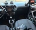 Сірий Смарт Forfour, об'ємом двигуна 1 л та пробігом 145 тис. км за 5900 $, фото 19 на Automoto.ua