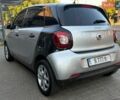 Сірий Смарт Forfour, об'ємом двигуна 1 л та пробігом 145 тис. км за 5900 $, фото 11 на Automoto.ua