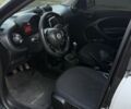 Сірий Смарт Forfour, об'ємом двигуна 1 л та пробігом 147 тис. км за 6331 $, фото 13 на Automoto.ua