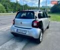 Серый Смарт Форфор, объемом двигателя 0.9 л и пробегом 98 тыс. км за 9900 $, фото 7 на Automoto.ua