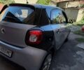 Сірий Смарт Forfour, об'ємом двигуна 1 л та пробігом 197 тис. км за 7000 $, фото 6 на Automoto.ua