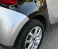 Серый Смарт Форфор, объемом двигателя 1 л и пробегом 145 тыс. км за 6900 $, фото 29 на Automoto.ua