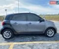 Сірий Смарт Forfour, об'ємом двигуна 0 л та пробігом 62 тис. км за 8750 $, фото 14 на Automoto.ua