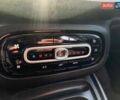 Сірий Смарт Forfour, об'ємом двигуна 0 л та пробігом 62 тис. км за 8750 $, фото 39 на Automoto.ua