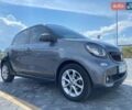 Сірий Смарт Forfour, об'ємом двигуна 0 л та пробігом 62 тис. км за 8750 $, фото 18 на Automoto.ua