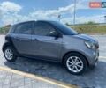 Сірий Смарт Forfour, об'ємом двигуна 0 л та пробігом 62 тис. км за 8750 $, фото 15 на Automoto.ua
