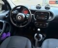Сірий Смарт Forfour, об'ємом двигуна 1 л та пробігом 145 тис. км за 5900 $, фото 23 на Automoto.ua
