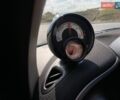 Сірий Смарт Forfour, об'ємом двигуна 0 л та пробігом 62 тис. км за 8750 $, фото 36 на Automoto.ua