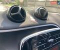 Серый Смарт Форфор, объемом двигателя 0 л и пробегом 62 тыс. км за 8750 $, фото 37 на Automoto.ua