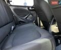 Сірий Смарт Forfour, об'ємом двигуна 0 л та пробігом 62 тис. км за 8750 $, фото 49 на Automoto.ua