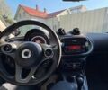 Серый Смарт Форфор, объемом двигателя 0 л и пробегом 66 тыс. км за 7290 $, фото 1 на Automoto.ua