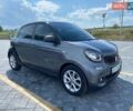 Серый Смарт Форфор, объемом двигателя 0 л и пробегом 62 тыс. км за 8750 $, фото 16 на Automoto.ua
