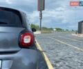 Сірий Смарт Forfour, об'ємом двигуна 0 л та пробігом 62 тис. км за 8750 $, фото 24 на Automoto.ua