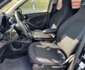 Серый Смарт Форфор, объемом двигателя 0 л и пробегом 62 тыс. км за 8750 $, фото 28 на Automoto.ua