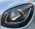 Сірий Смарт Forfour, об'ємом двигуна 1 л та пробігом 145 тис. км за 5900 $, фото 5 на Automoto.ua
