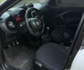 Сірий Смарт Forfour, об'ємом двигуна 1 л та пробігом 145 тис. км за 5900 $, фото 9 на Automoto.ua
