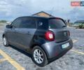 Серый Смарт Форфор, объемом двигателя 0 л и пробегом 62 тыс. км за 8750 $, фото 8 на Automoto.ua