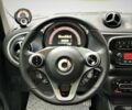 Сірий Смарт Forfour, об'ємом двигуна 0 л та пробігом 10 тис. км за 17000 $, фото 14 на Automoto.ua