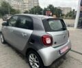 Серый Смарт Форфор, объемом двигателя 0 л и пробегом 50 тыс. км за 7200 $, фото 1 на Automoto.ua