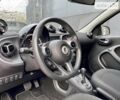 Сірий Смарт Forfour, об'ємом двигуна 0.9 л та пробігом 16 тис. км за 12999 $, фото 27 на Automoto.ua