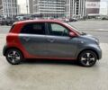 Сірий Смарт Forfour, об'ємом двигуна 0.9 л та пробігом 16 тис. км за 12999 $, фото 9 на Automoto.ua