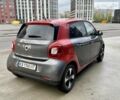 Сірий Смарт Forfour, об'ємом двигуна 0.9 л та пробігом 16 тис. км за 12999 $, фото 7 на Automoto.ua