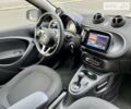 Сірий Смарт Forfour, об'ємом двигуна 0.9 л та пробігом 16 тис. км за 12999 $, фото 24 на Automoto.ua