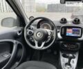 Сірий Смарт Forfour, об'ємом двигуна 0.9 л та пробігом 16 тис. км за 12999 $, фото 19 на Automoto.ua