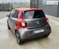 Сірий Смарт Forfour, об'ємом двигуна 0.9 л та пробігом 16 тис. км за 12999 $, фото 5 на Automoto.ua