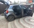 Серый Смарт Форфор, объемом двигателя 0 л и пробегом 51 тыс. км за 10999 $, фото 3 на Automoto.ua