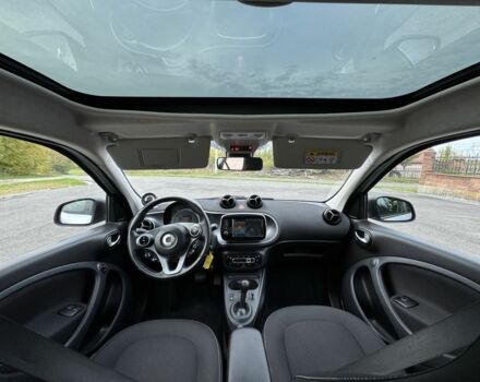 Серый Смарт Форфор, объемом двигателя 0 л и пробегом 51 тыс. км за 8500 $, фото 6 на Automoto.ua