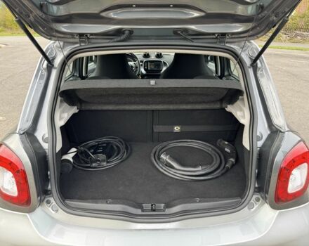 Серый Смарт Форфор, объемом двигателя 0 л и пробегом 51 тыс. км за 8500 $, фото 7 на Automoto.ua