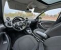 Серый Смарт Форфор, объемом двигателя 0 л и пробегом 51 тыс. км за 8500 $, фото 5 на Automoto.ua