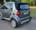 Сірий Смарт Forfour, об'ємом двигуна 0.6 л та пробігом 240 тис. км за 2800 $, фото 2 на Automoto.ua