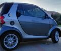 Сірий Смарт Forfour, об'ємом двигуна 0.6 л та пробігом 240 тис. км за 2800 $, фото 6 на Automoto.ua