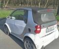 Серый Смарт Форфор, объемом двигателя 0.6 л и пробегом 228 тыс. км за 2000 $, фото 1 на Automoto.ua