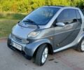 Сірий Смарт Forfour, об'ємом двигуна 0.6 л та пробігом 240 тис. км за 2800 $, фото 3 на Automoto.ua