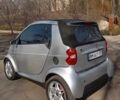 Сірий Смарт Forfour, об'ємом двигуна 0.6 л та пробігом 250 тис. км за 2977 $, фото 1 на Automoto.ua