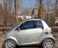 Сірий Смарт Forfour, об'ємом двигуна 0.6 л та пробігом 250 тис. км за 2977 $, фото 2 на Automoto.ua