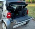 Сірий Смарт Forfour, об'ємом двигуна 0.6 л та пробігом 240 тис. км за 2800 $, фото 7 на Automoto.ua