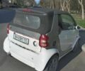 Серый Смарт Форфор, объемом двигателя 0.6 л и пробегом 228 тыс. км за 2000 $, фото 6 на Automoto.ua