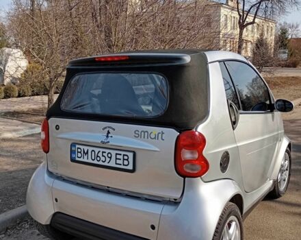 Сірий Смарт Forfour, об'ємом двигуна 0.6 л та пробігом 250 тис. км за 2977 $, фото 3 на Automoto.ua