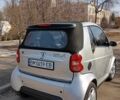 Сірий Смарт Forfour, об'ємом двигуна 0.6 л та пробігом 250 тис. км за 2234 $, фото 3 на Automoto.ua