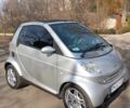 Сірий Смарт Forfour, об'ємом двигуна 0.6 л та пробігом 250 тис. км за 2977 $, фото 1 на Automoto.ua