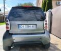 Серый Смарт Форфор, объемом двигателя 0.6 л и пробегом 227 тыс. км за 2716 $, фото 2 на Automoto.ua