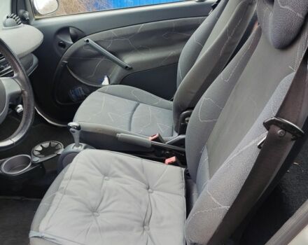 Серый Смарт Форфор, объемом двигателя 0.6 л и пробегом 220 тыс. км за 3000 $, фото 14 на Automoto.ua