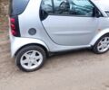 Серый Смарт Форфор, объемом двигателя 0.6 л и пробегом 220 тыс. км за 3000 $, фото 8 на Automoto.ua